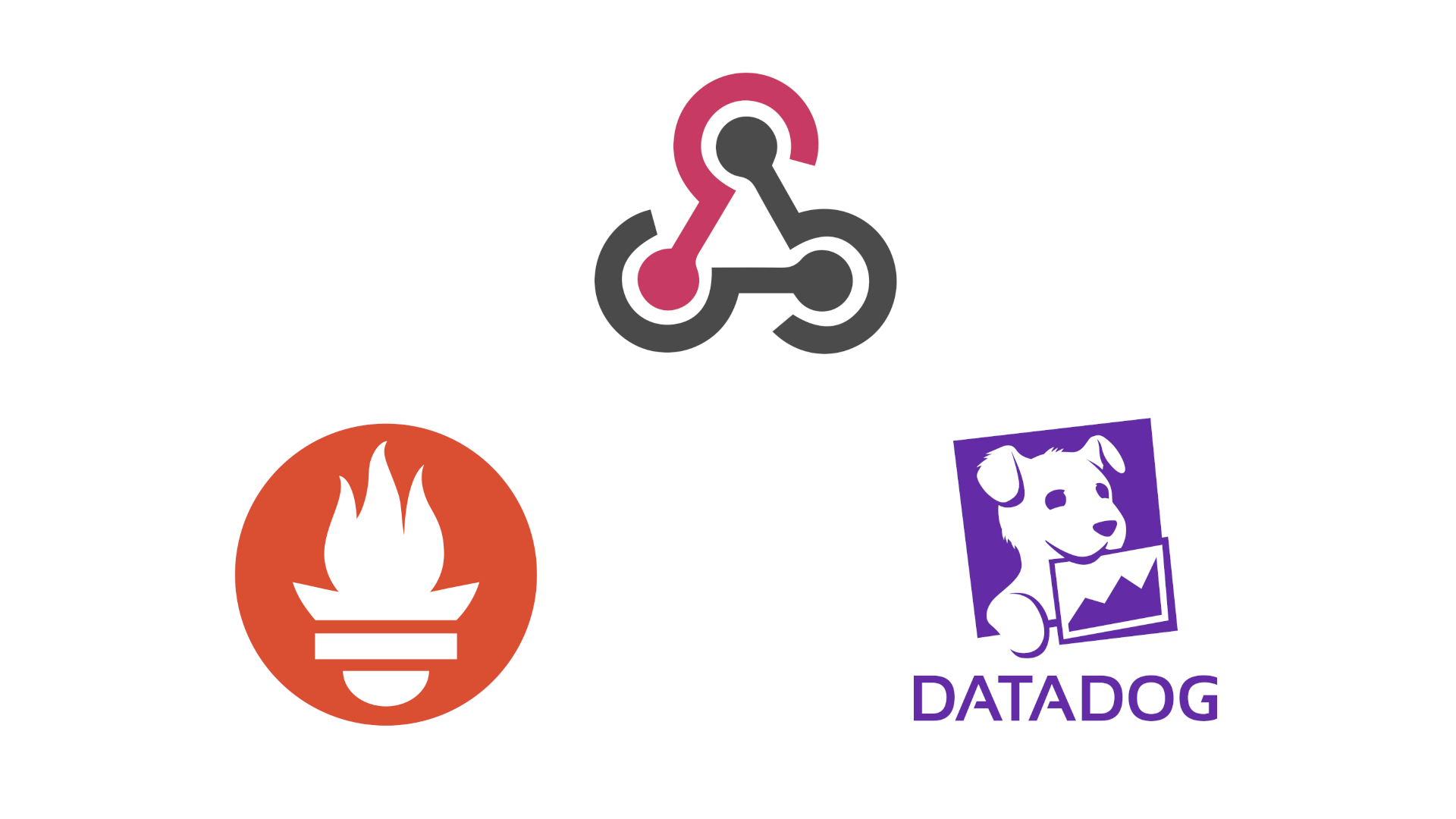 Webhooks, Prometheus, and Datadog integrations